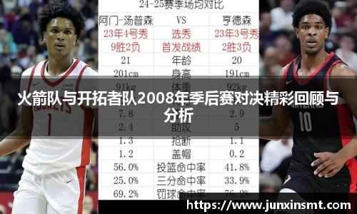 火箭队与开拓者队2008年季后赛对决精彩回顾与分析