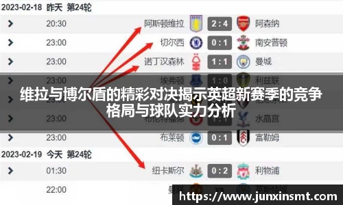 维拉与博尔盾的精彩对决揭示英超新赛季的竞争格局与球队实力分析